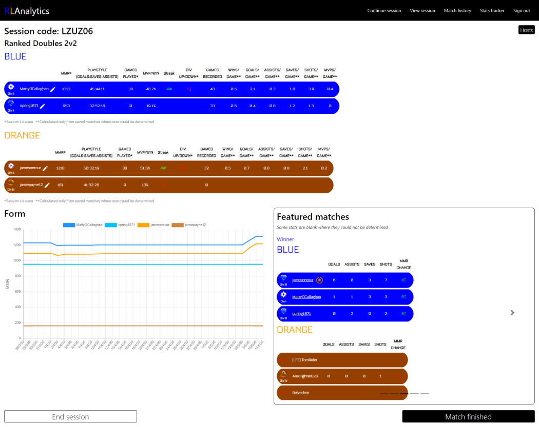 In-game analytics