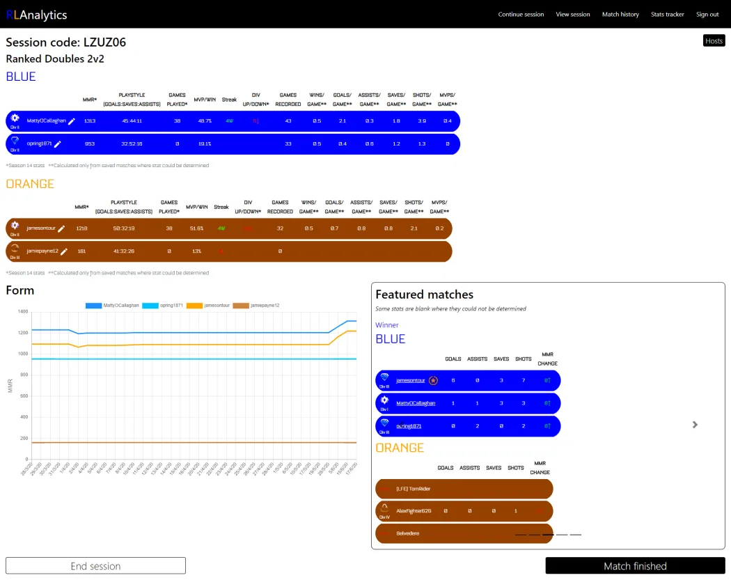 In-game analytics