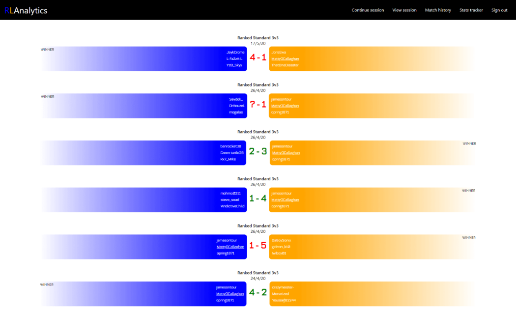 Match history