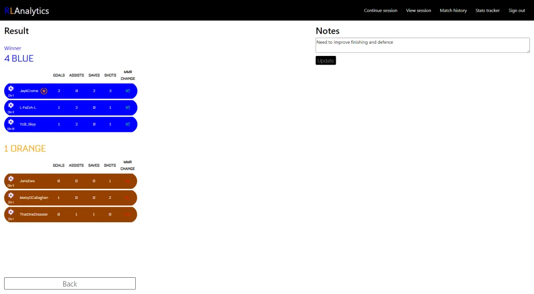 Viewing details of a match in match history